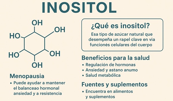 Inositol